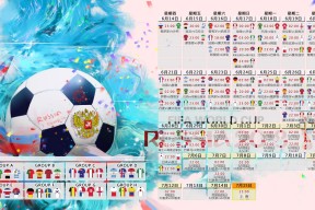 开云体育平台APP-2026世界杯H组惊现冷门，越南横扫加拿大，塔雷米独造三球闪耀全场