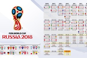 开云体育app-2026世界杯淘汰赛惊现冷门，芬兰横扫沙特，奥斯梅恩带队取胜，中场控制定乾坤